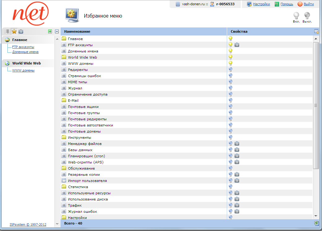 ispmanager - просмотр избранного меню